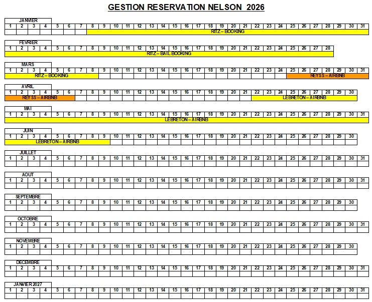 Réservation Nelson.jpg