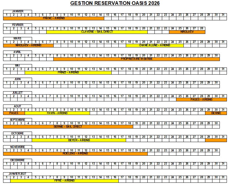 Réservation Oasis.jpg